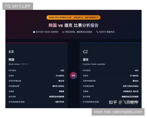 韩国对阵捷克比赛赔率走势及专家分析全景解读 韩国对阵捷克比赛赔率走势及专家分析全景解读
